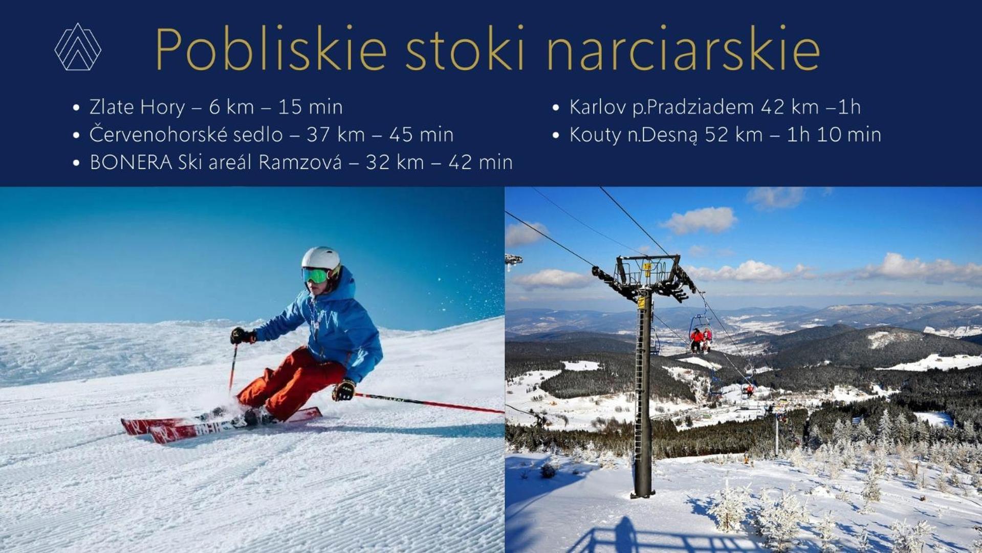 Aspen Prime Ski & Bike Resort - Basen, Sauna, Jacuzzi, Silownia W Cenie Pobytu Glucholazy Exterior photo